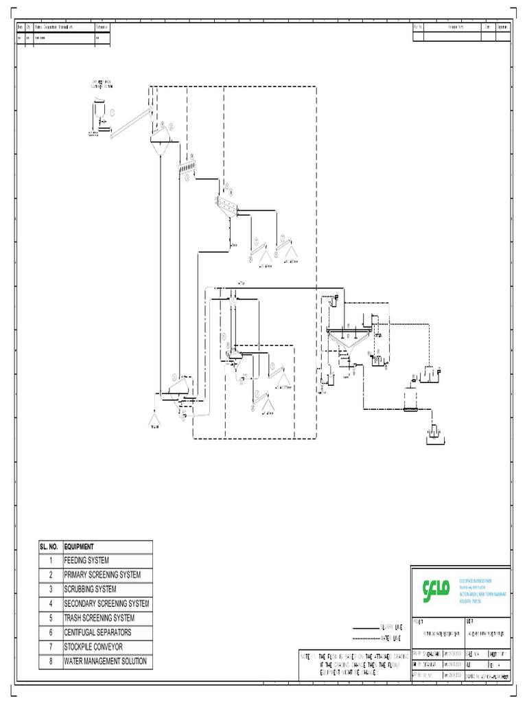 ASP 456 Flowsheet | PDF