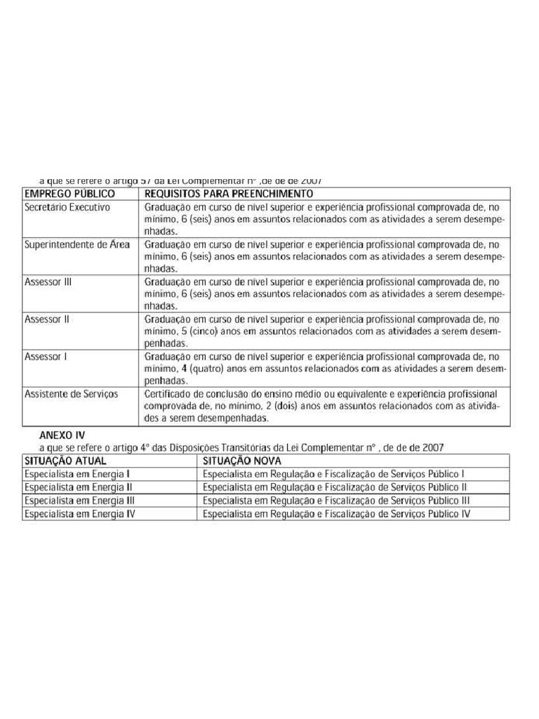 Lei Complementar 1.413: Agências Reguladoras | PDF | Administração ...