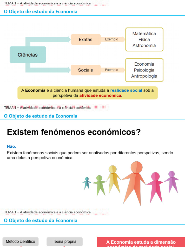 Objeto de Estudo da Economia | PDF | Economia | Science
