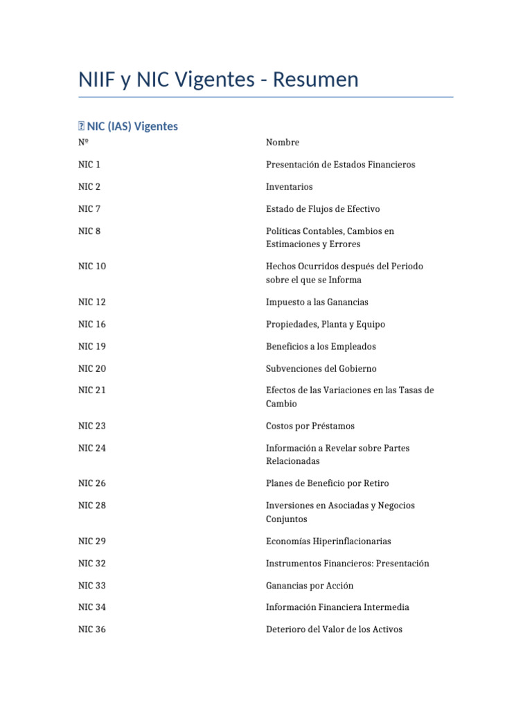 NIIF y NIC Vigentes: Resumen Completo | PDF | normas internacionales de ...
