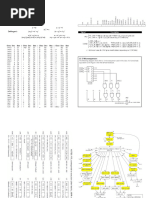 EBCDIC Character Set Table | PDF