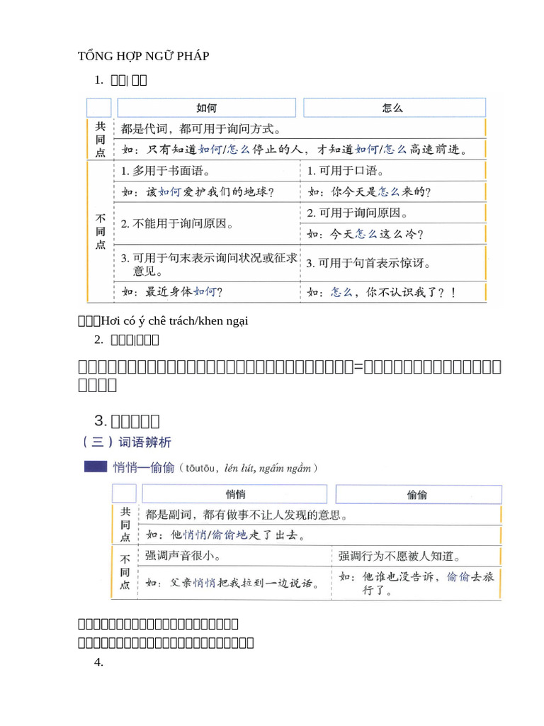 T NG H P NG Pháp | PDF