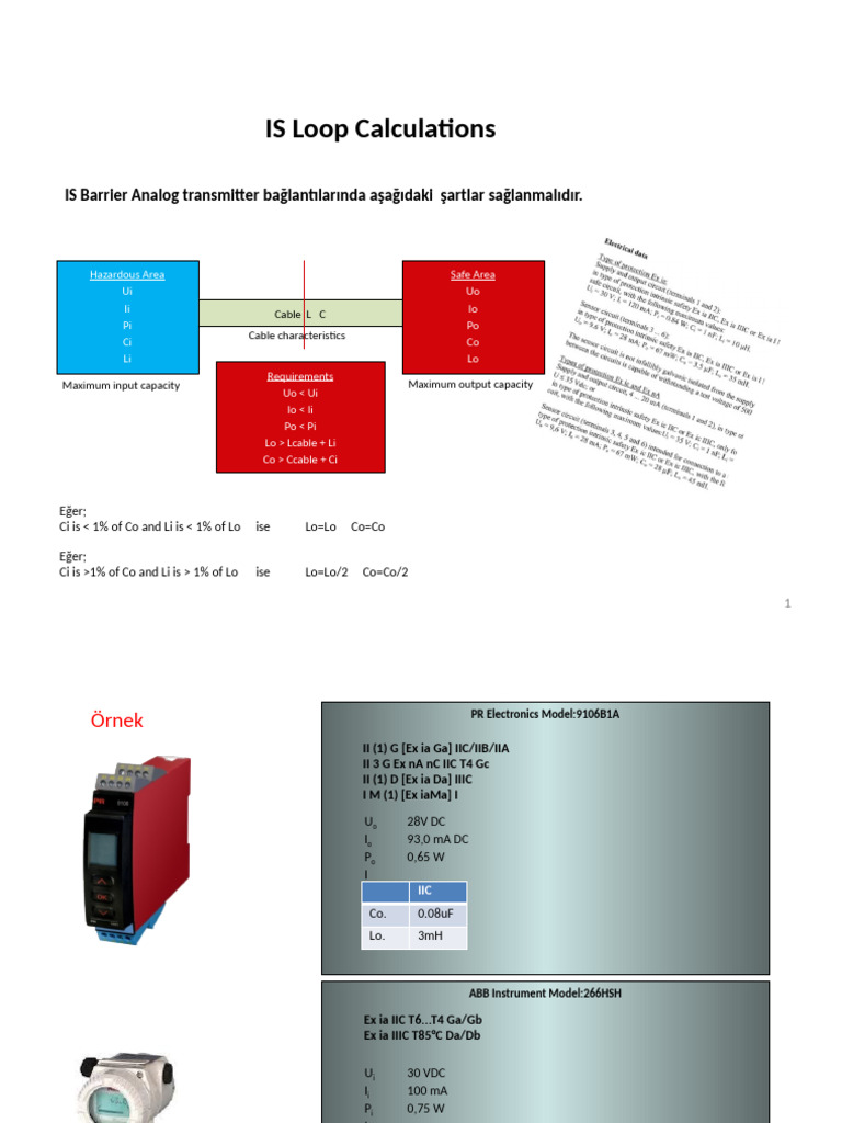 IS Loop Calculation | PDF