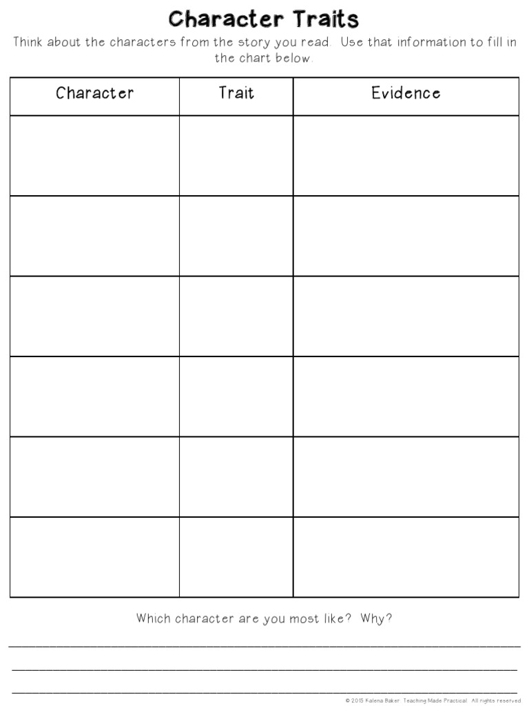 Character Traits Graphic Organizer | PDF