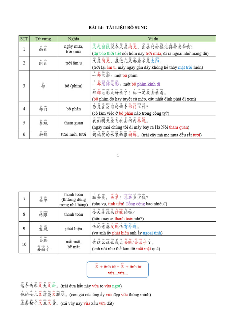 Bài 14 - 2 | PDF