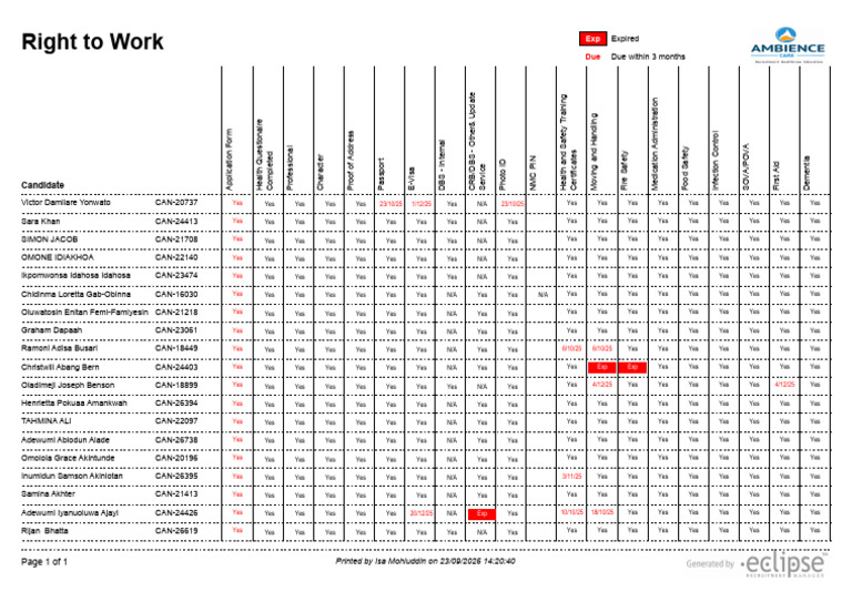 Right to Work Documentation Checklist | PDF | Crime Statistics