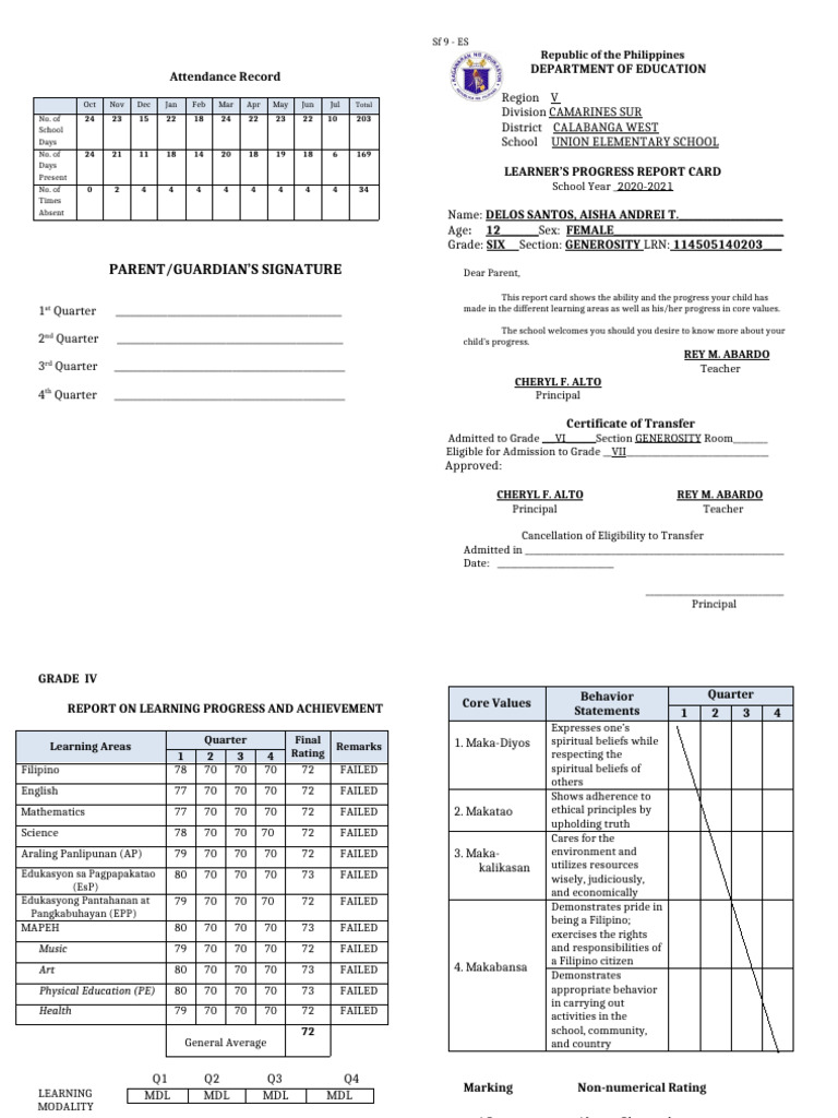 Sf 9 Es Learner S Progress Report Card Pdf Learning