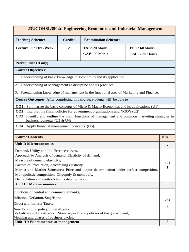 Engineering Economics & Management Course | PDF | Demand | Economies