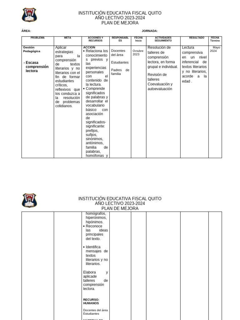 Plan de Mejora en Comprensión Lectora y Ortografía | PDF | Aprendizaje ...