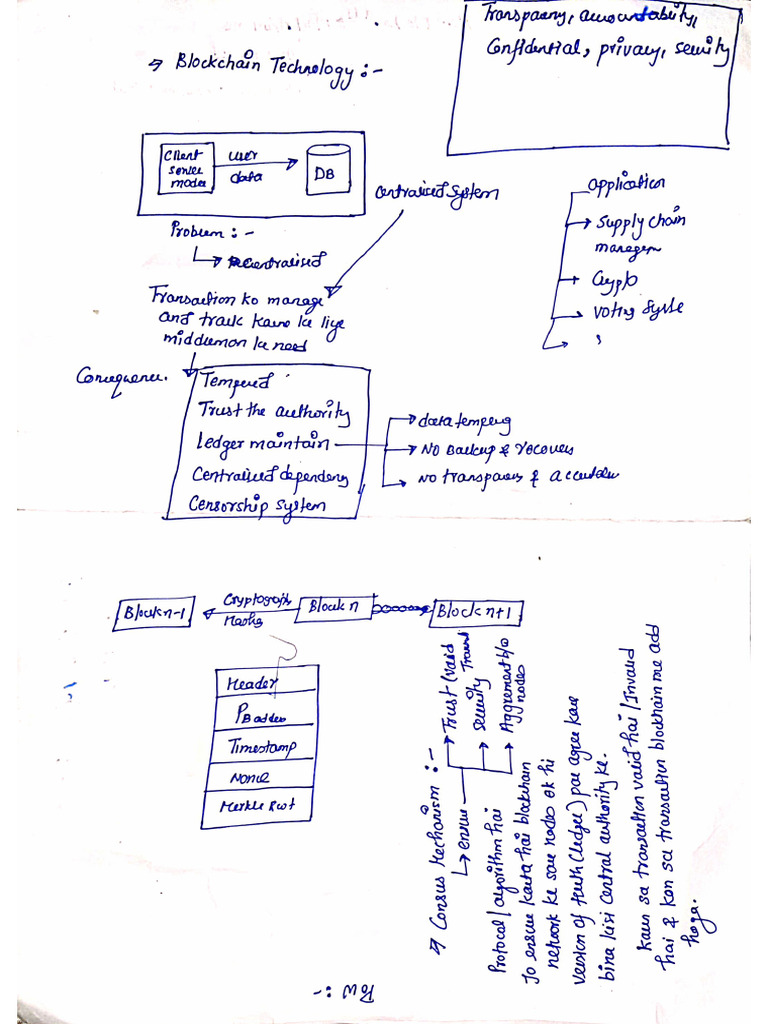 Blockchain | PDF