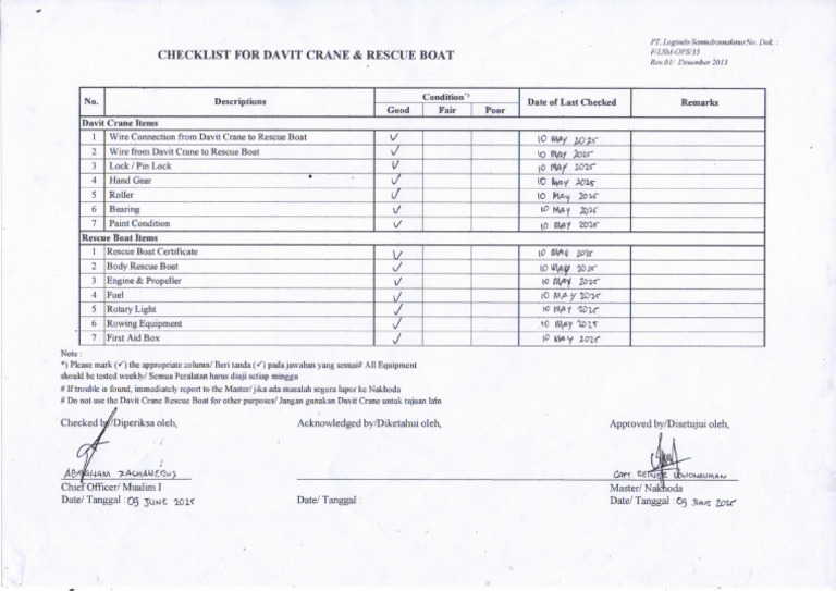 Inspection Davit Crane June 2025022 | PDF