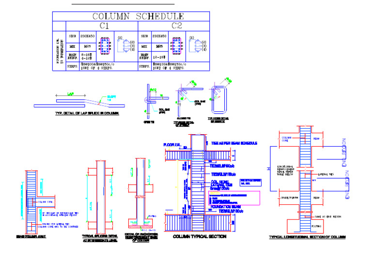 Column Schedule and Detail | PDF