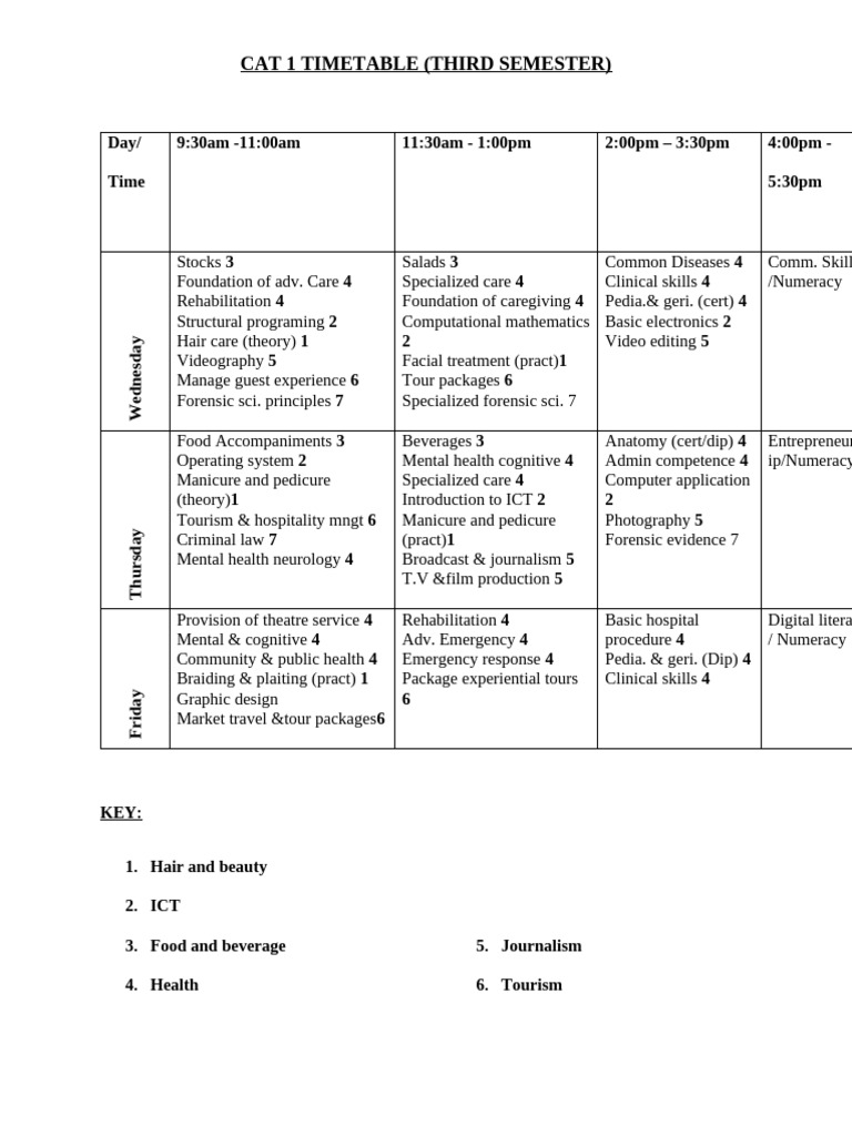 Timetable | PDF