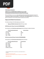 M-Pesa Transaction Fees 2025 Chart | PDF | Services (Economics ...