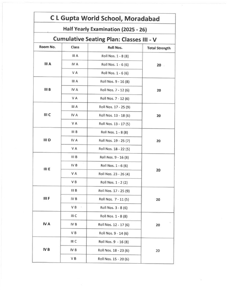 Hy Seating Plan | PDF