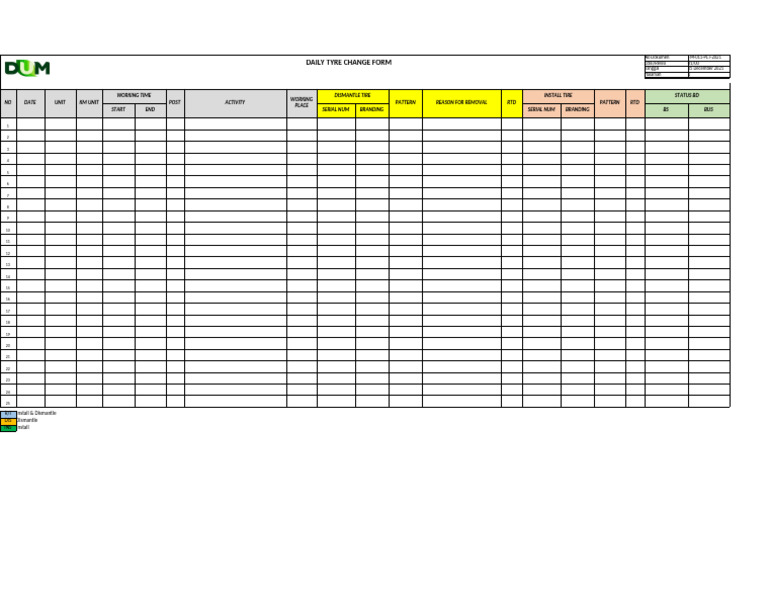 Daily Tyre Change Log Form | PDF