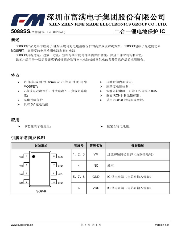 5088SS IC: Shen Zhen Fine Made Electronics Group Co., LTD | PDF