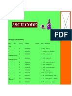 ASCII Value