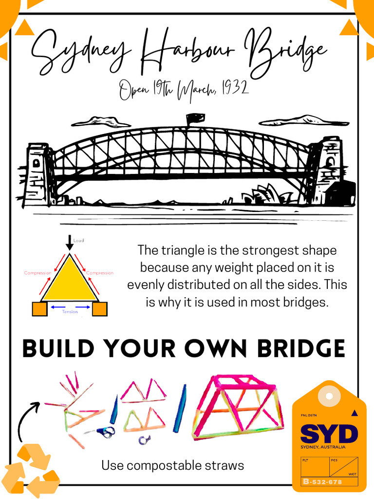 Harbour Bridge Poster 2 0d9wvf | PDF