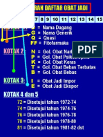 04 NOMOR REGISTRASI