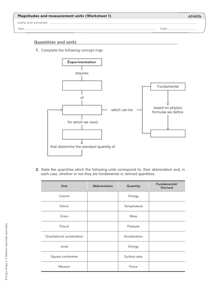 Magnitudes and Measurement Units Worksheet | PDF | Measurement | Quantity