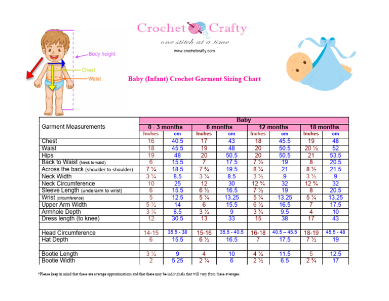 Baby Crochet Garment Size Chart | PDF | Waist | Length