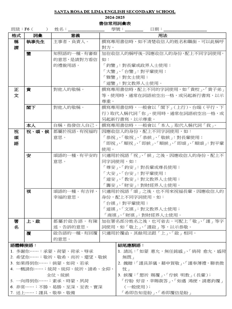 求職信參考資料| PDF