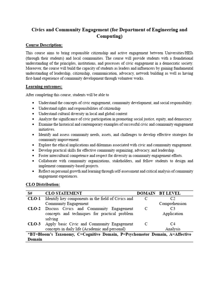 Civics and Community Enegagement CS | PDF | Community | Civic Engagement