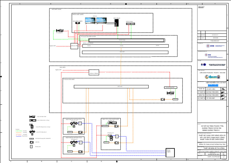 Configuration Camera Jetty | PDF