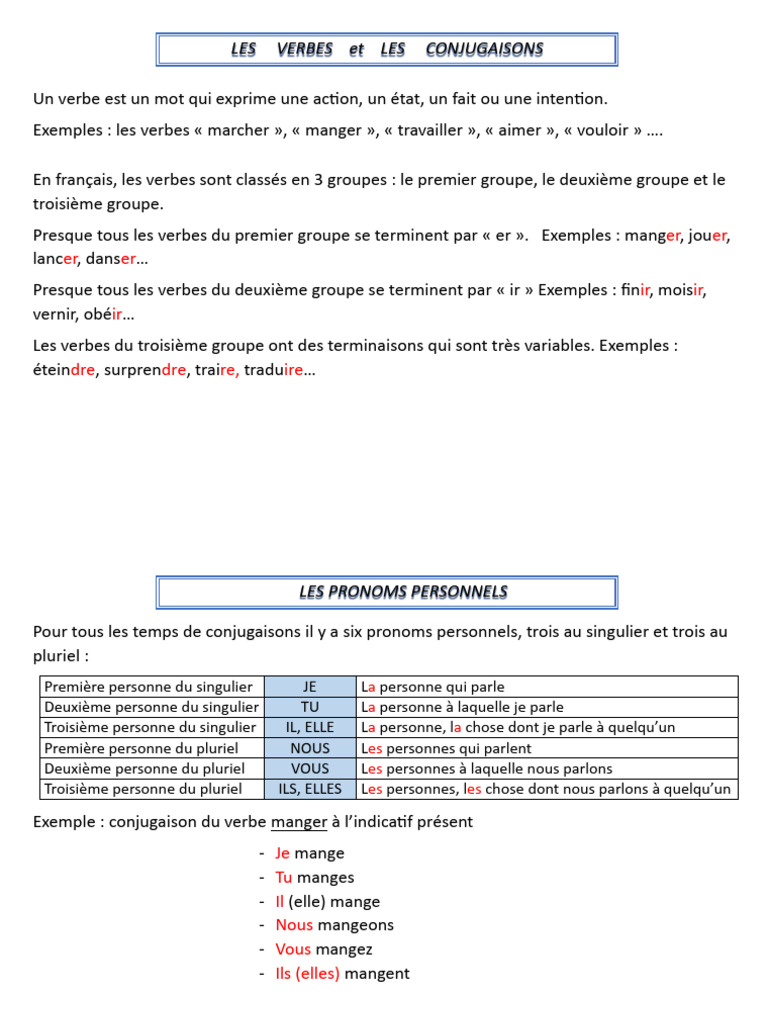 Conjugaison des verbes au présent A1 | PDF | Verbe | Nombre grammatical