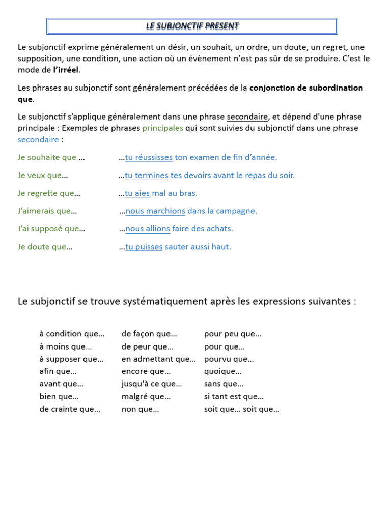 Guide du Subjonctif Présent en Français | PDF | Verbe | Phrase