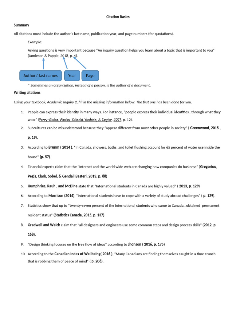 Citation Basics and Examples Guide | PDF