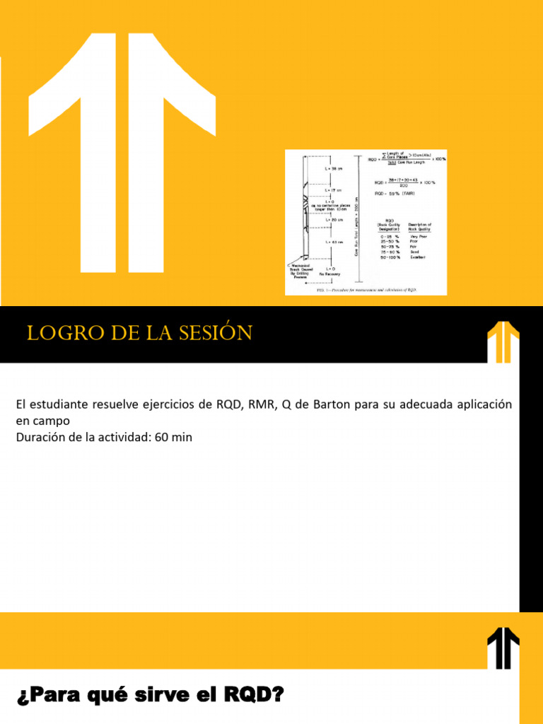 Semana 4 - RQD y RMR | PDF