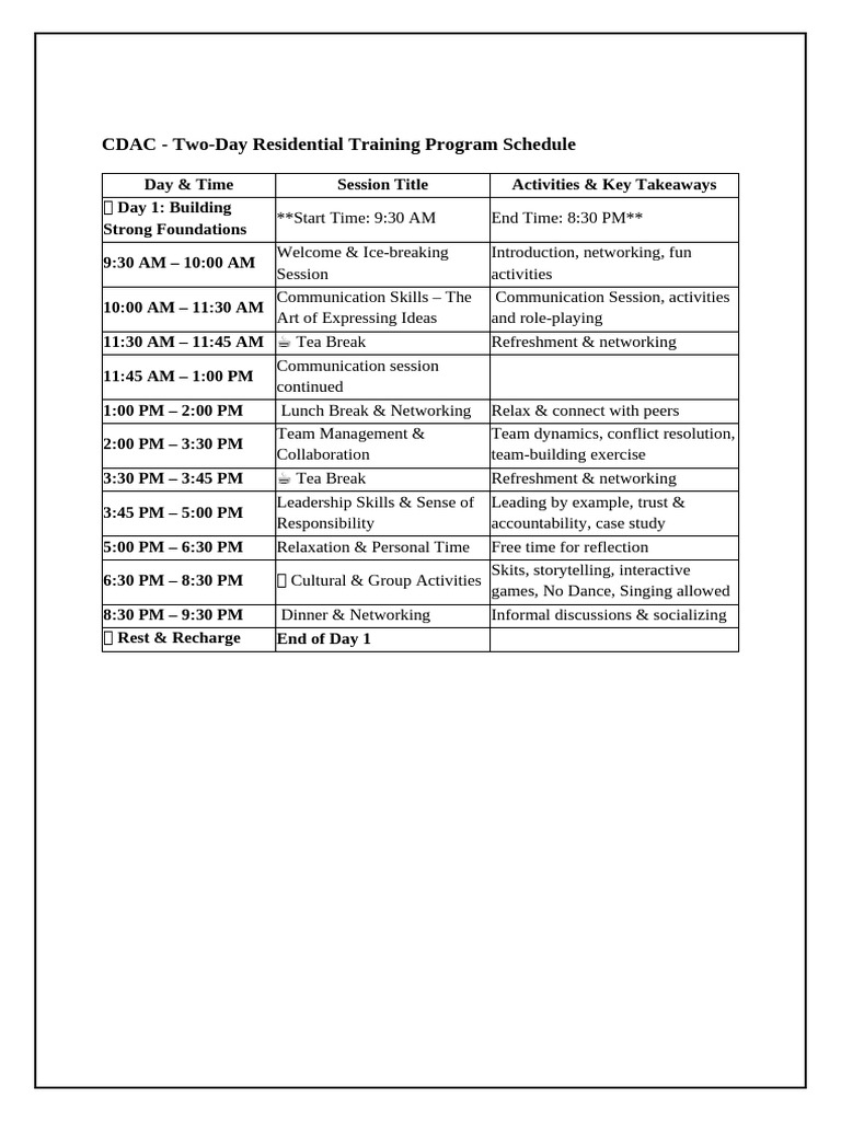 CDAC Training Program Schedule Overview | PDF