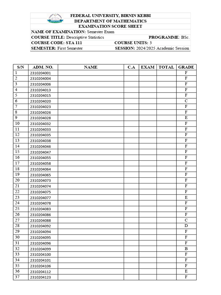 Result Sta111 3 | PDF | Methodology | Evaluation