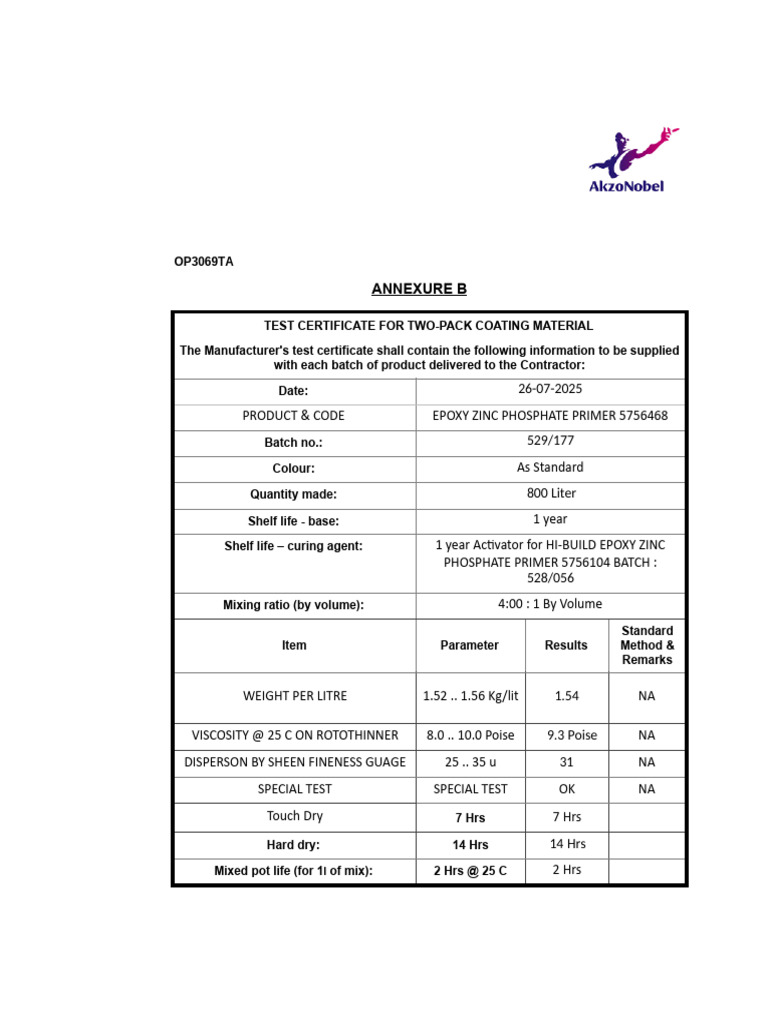 Test Certificate for Epoxy Coating Material | PDF