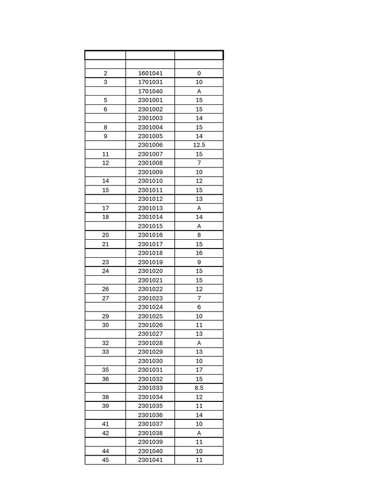Class Test Marks-ARCH | PDF