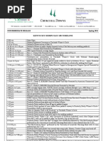 Download 2012 Kentucky Derby Timeline by CJ WEB ADMIN SN92495616 doc pdf
