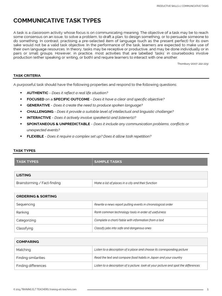 Communicative Task Types for ELT | PDF | Psychological Concepts ...