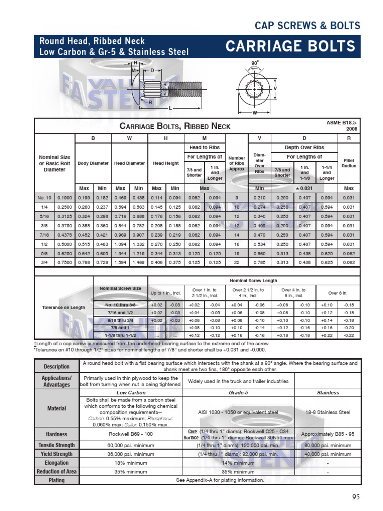 Carriage Bolts Specifications Guide | PDF | Screw | Strength Of Materials