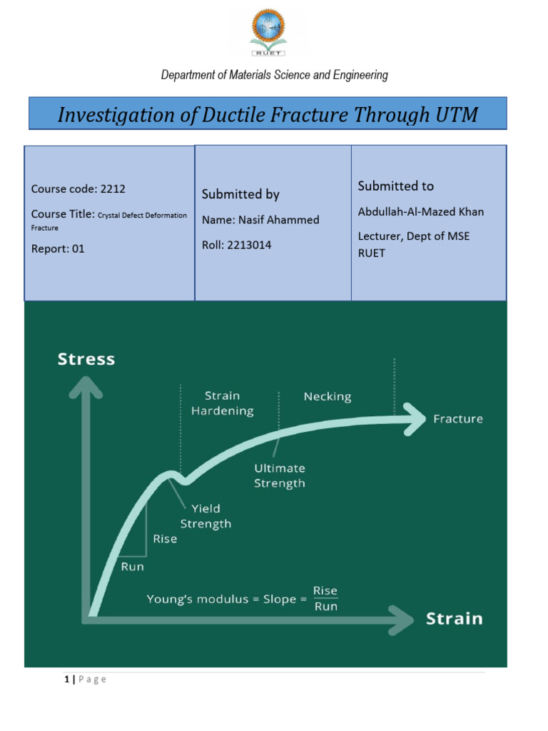Ductile Fracture Analysis via UTM Testing | PDF | Ductility | Fracture