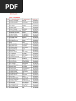 Intercom Directory 2025 Update | PDF