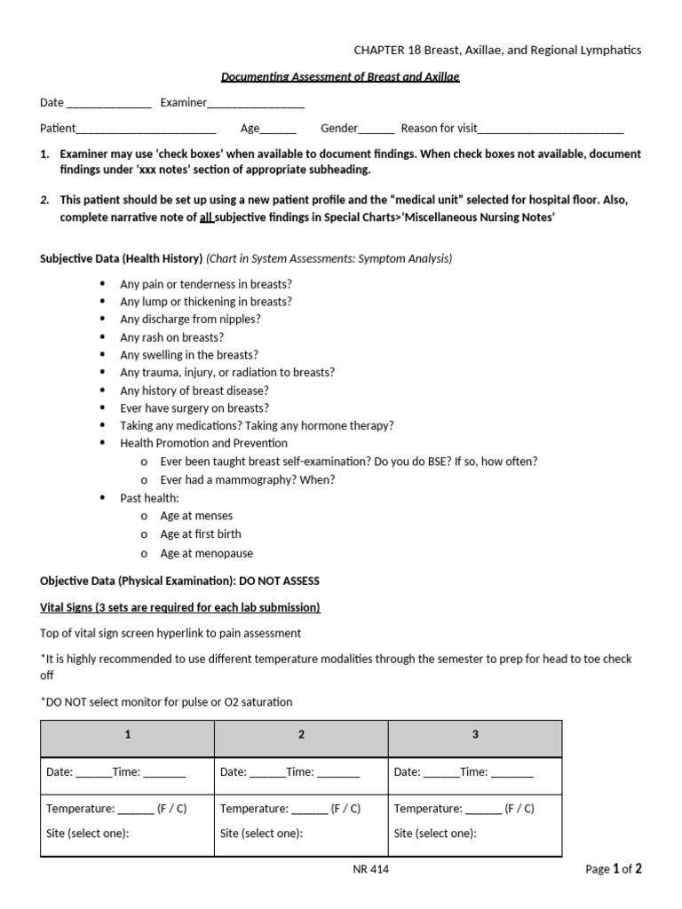 Breast Assessment Documentation Guide | PDF | Breast Cancer | Breast