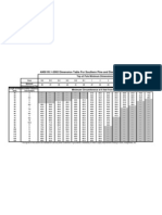 Ansi 05.1 (Postes de Madera