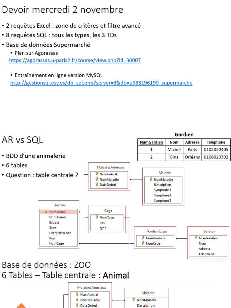 Requêtes SQL et BDD pour Zoo et Animalerie | PDF | SQL | Bases de données