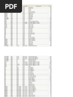 mii CarBase 8 | PDF | Computing And Information Technology