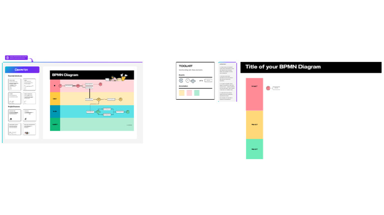 BPMN Diagram Creation Guide | PDF