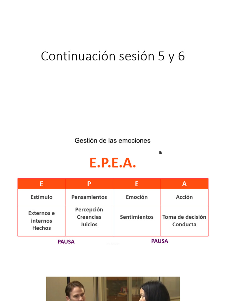 Inteligencia Emocional en el Liderazgo | PDF | Liderazgo | Las emociones