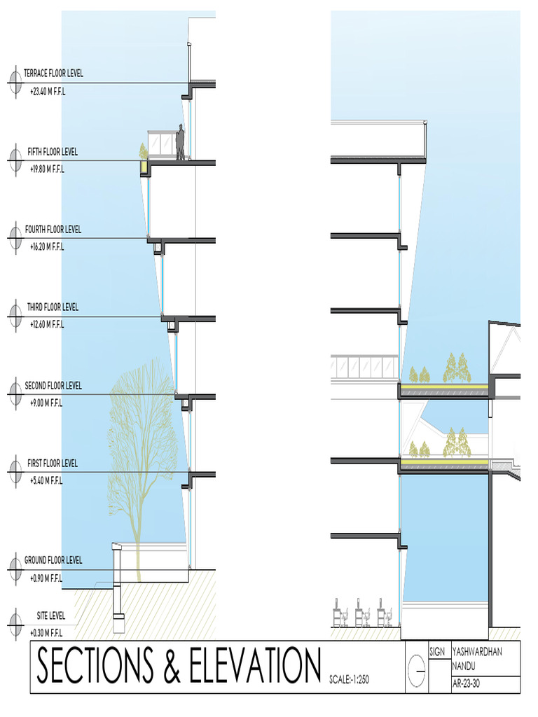 Building Floor Levels and Elevations | PDF