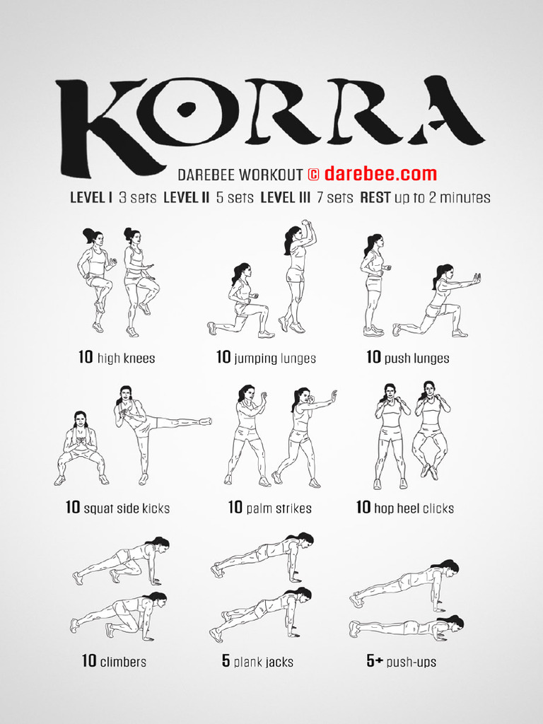 Korra Workout | PDF